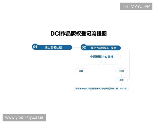 买球的网站有哪些可以实现快速提款和高赔率的线上平台,保障用户资金安全的实用建议 买球的网站有哪些可以实现快速提款和高赔率的线上平台,保障用户资金安全的实用建议