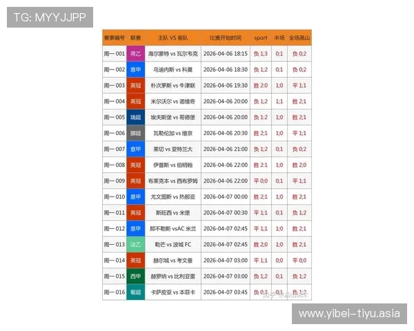 今日竞彩足球赛事结果实时更新，详细统计各场比赛胜负平情况与关键数据分析